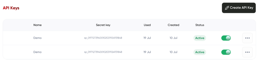 Phần API Keys trong cài đặt Workspace